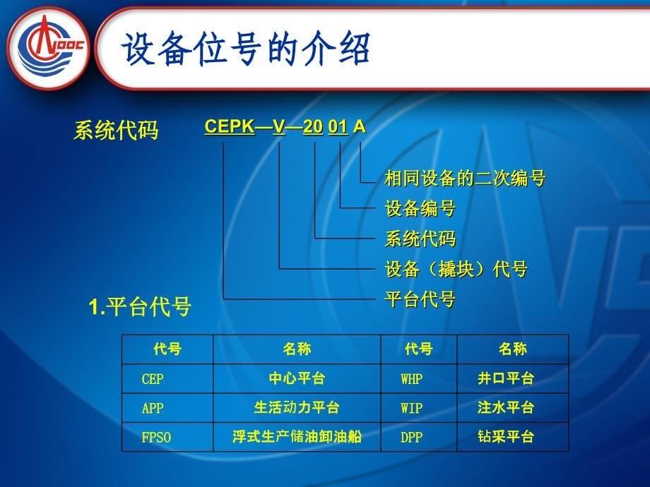 《PID识图说明》PPT课件.ppt_第5页