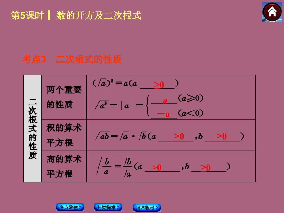 第5课时数的开方及二次根式ppt课件_第4页