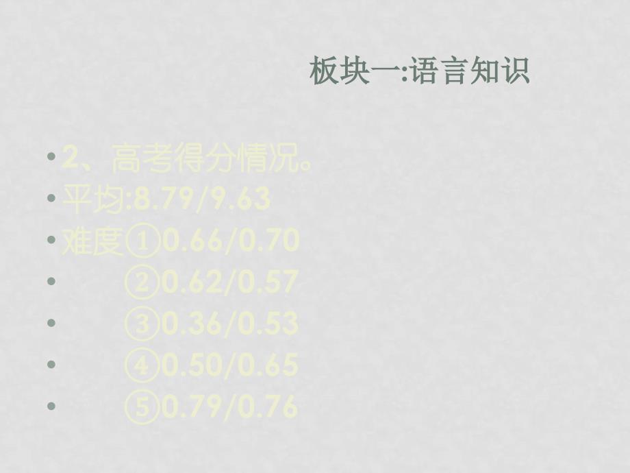 高三语文第五全国高考科学备考名师论坛文资料郭其贵板块复习与突破_第4页