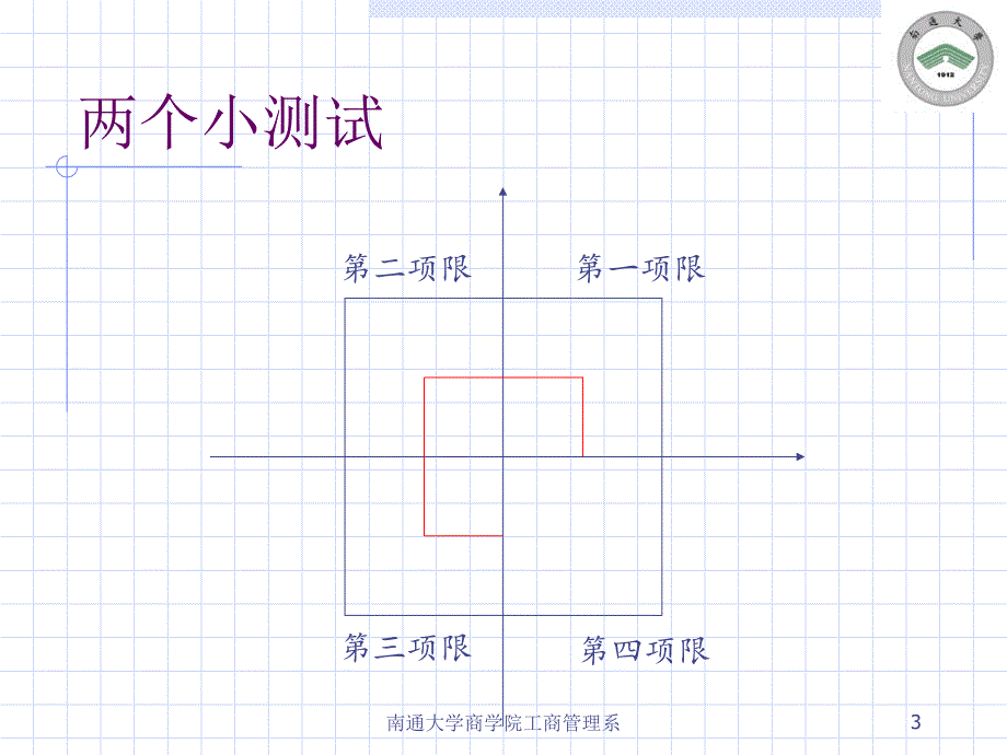 精选生产运营基本概念讲座_第3页