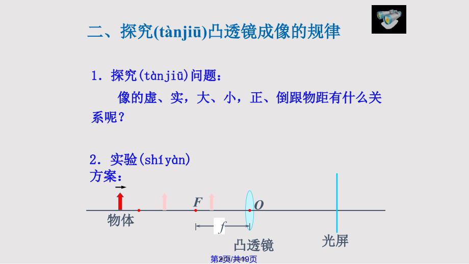 5.3-凸透镜成像规律实用教案_第2页