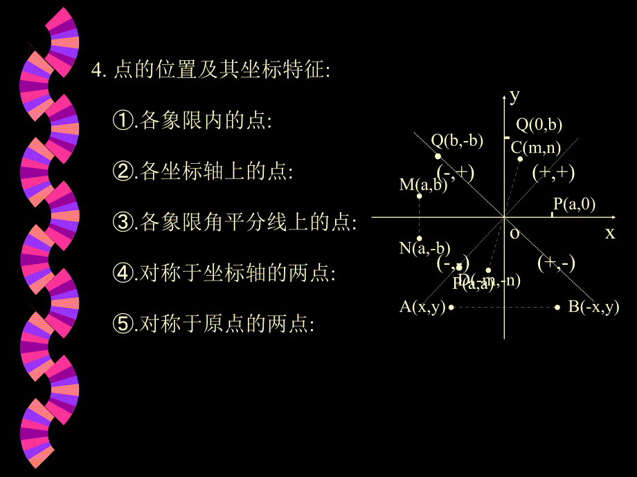 二次函数y=ax2的图像和性质_第3页