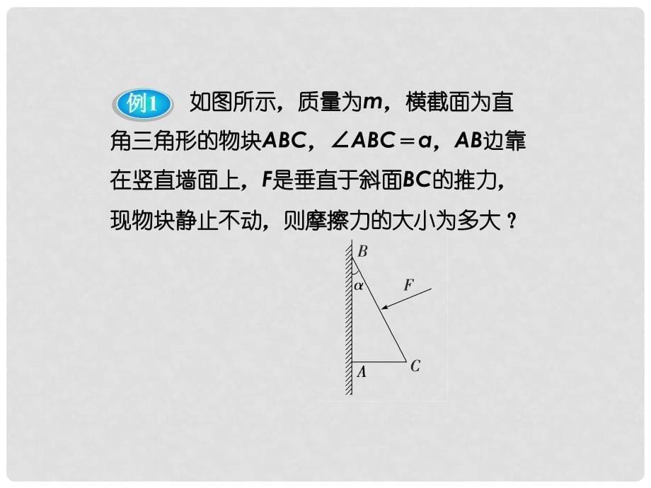 高中物理 第4章《怎样求解合力与分立》本章优化总结课件 沪科版必修1_第5页