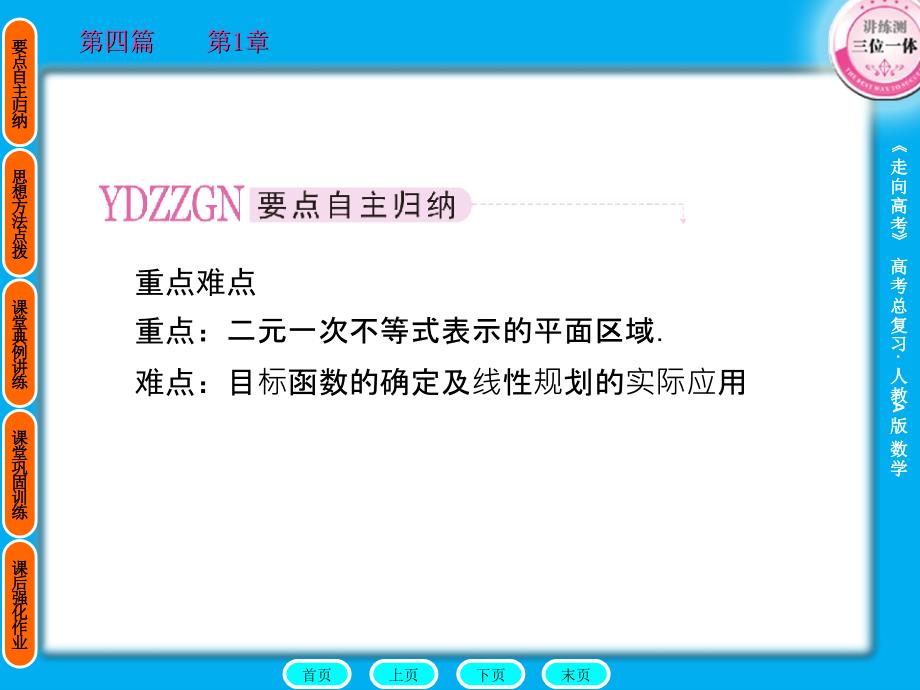 2011走向高考贾凤山高中总复习第4篇.ppt_第2页