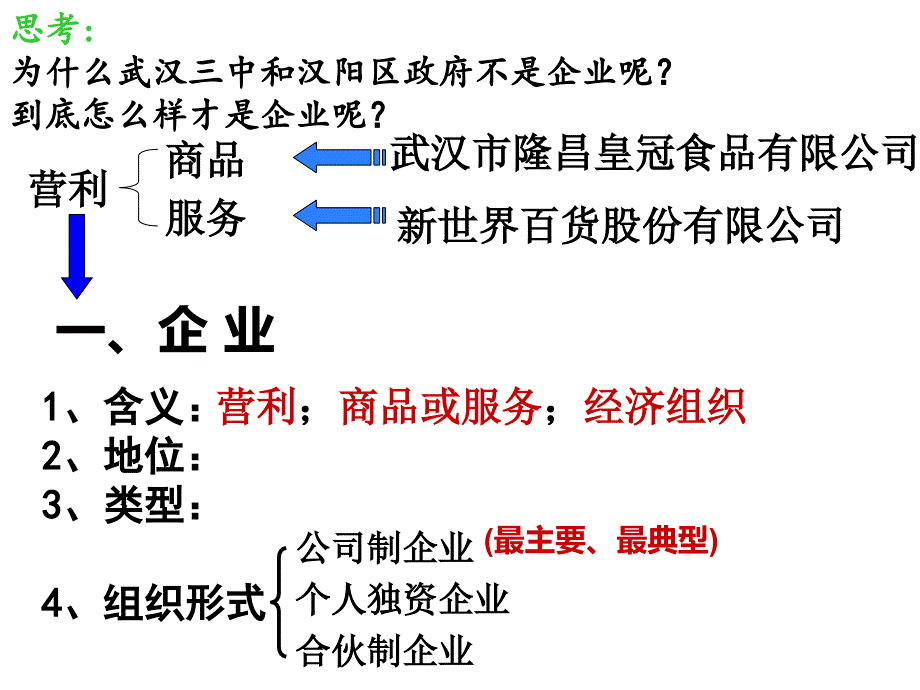 公司的经营3803967666_第4页