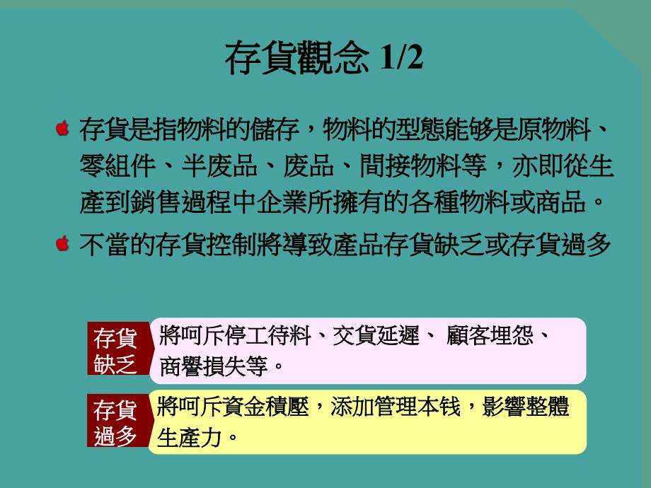 生产计划和管理存貨基本觀念ppt课件_第3页