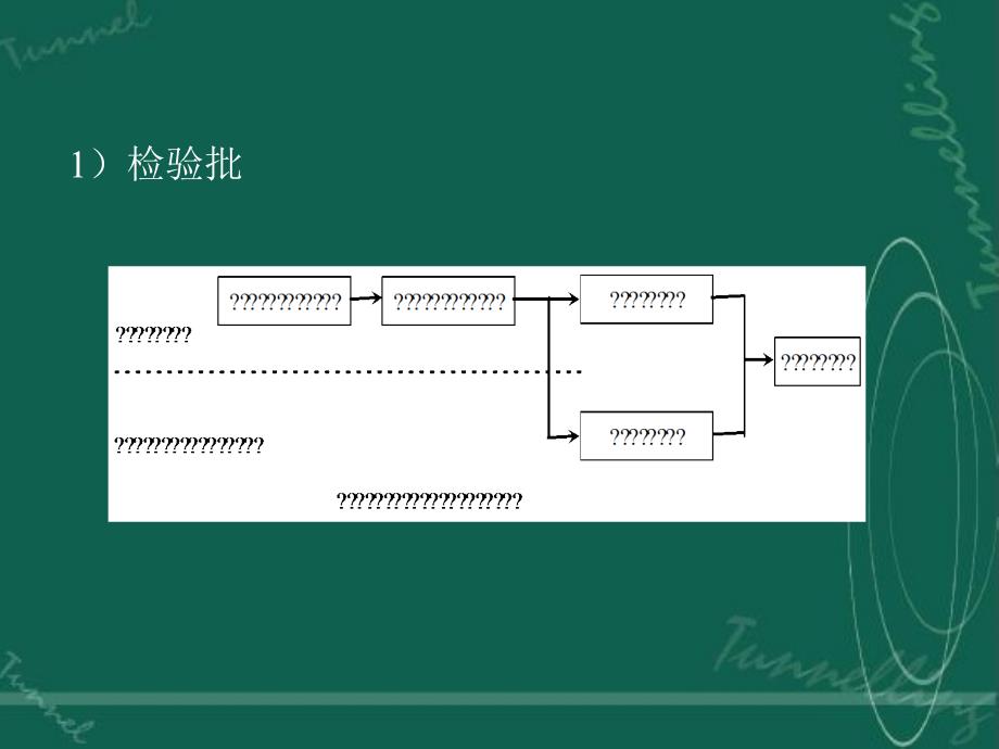 土建工程资料管理_第3页