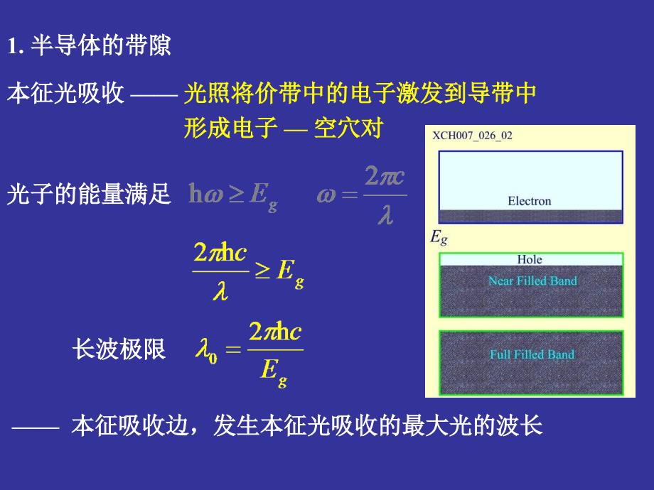 07半导体电子论解析_第4页