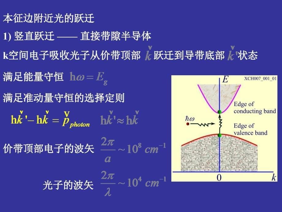 07半导体电子论解析_第5页