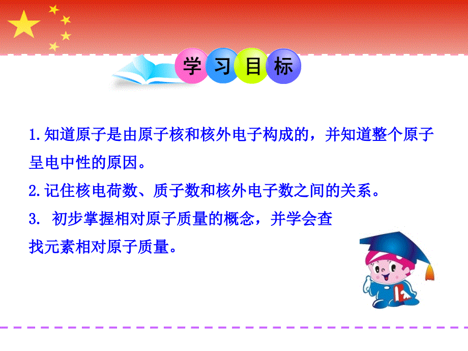 原子结构初中课件_第2页