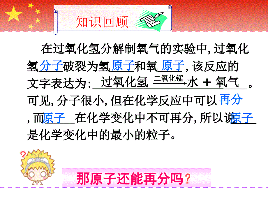 原子结构初中课件_第3页