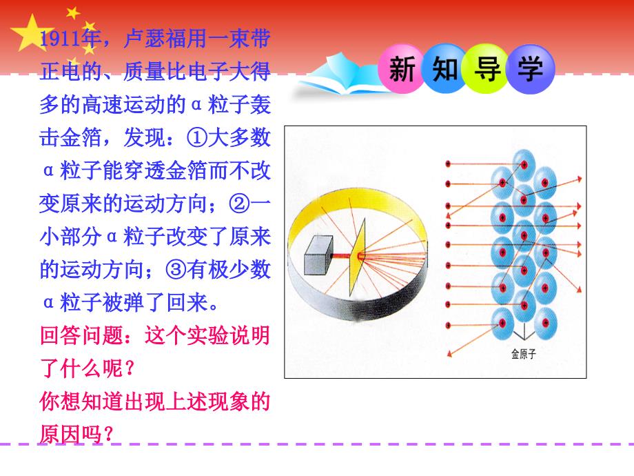 原子结构初中课件_第4页