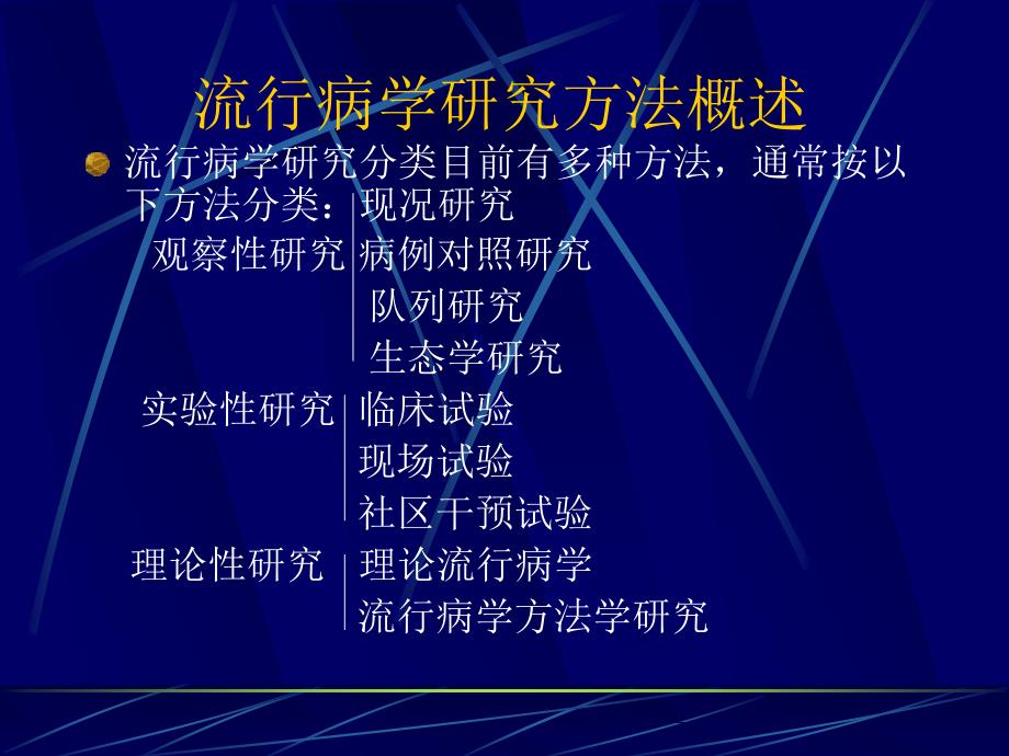 流行病学研究方法.ppt_第3页