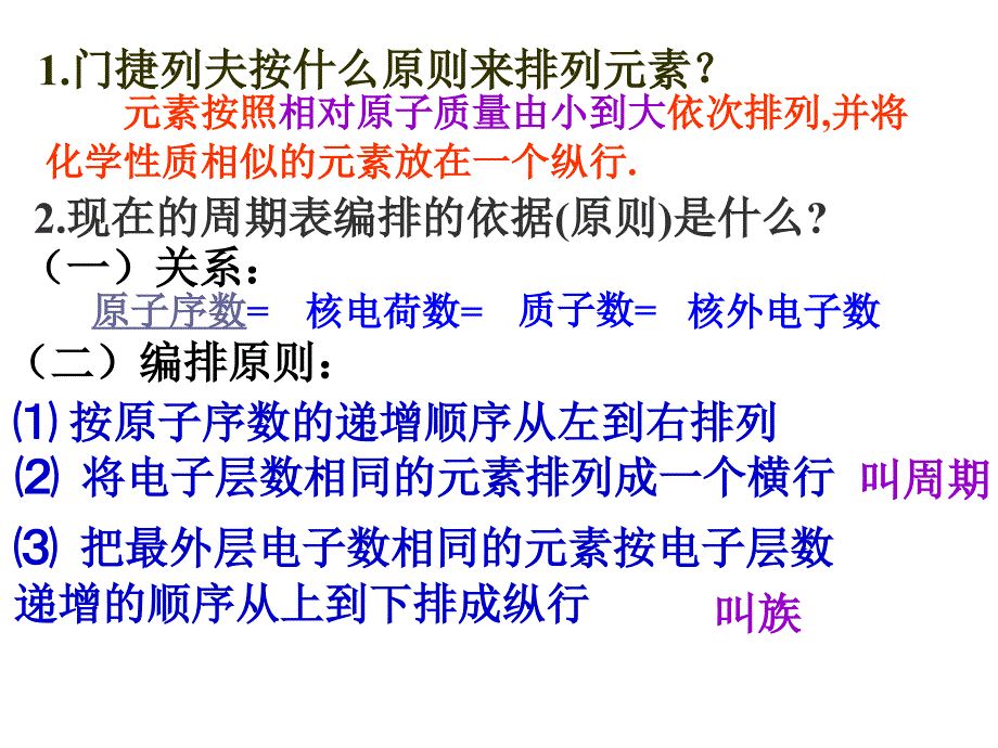 元素周期表和元素周期律新.ppt_第3页