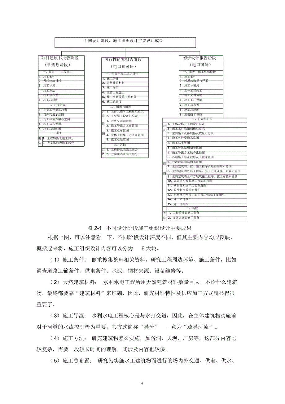 最新(完整版)水利水电工程施工组织设计管理_第4页