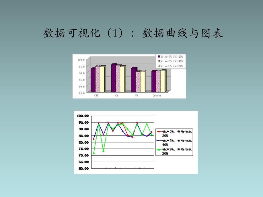 医学图像可视化_第2页