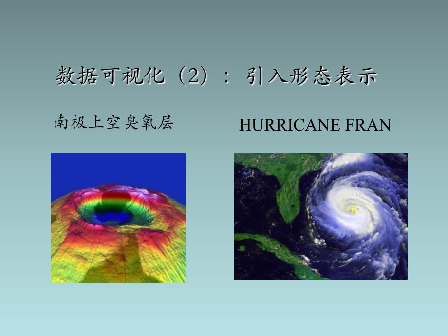 医学图像可视化_第3页