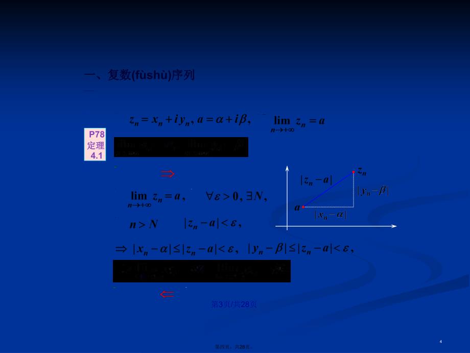 复数项级数与复变函数项级数学习教案_第4页