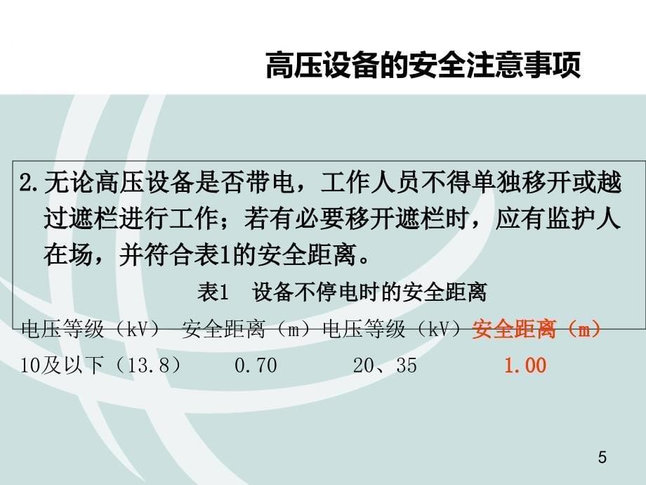 电力用户安全检查事项_第5页