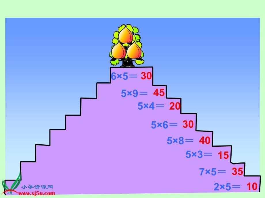 北师大版数学二年级上册《摘桃子》课件_第5页