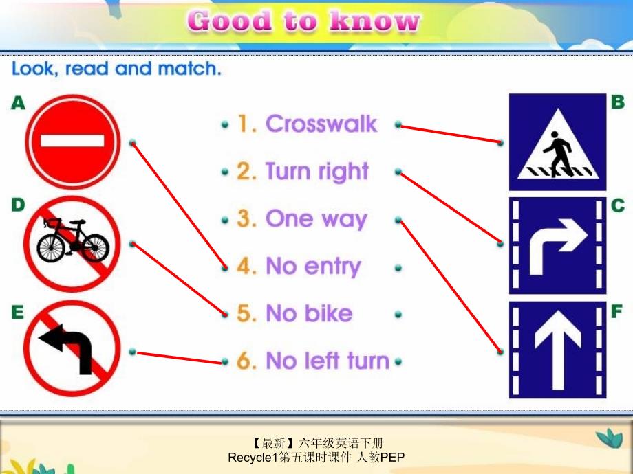 最新六年级英语下册Recycle1第五课时课件人教PEP_第3页