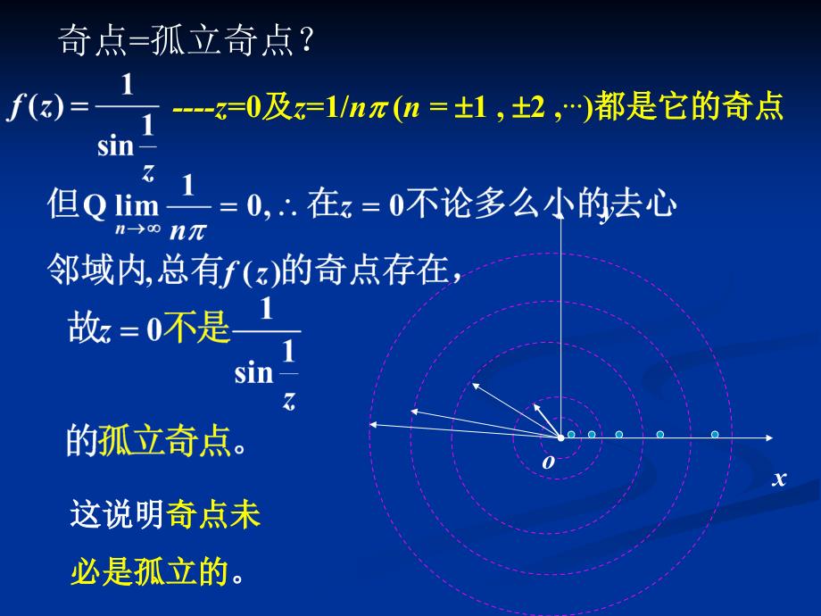 复变函数第5章 留数_第3页