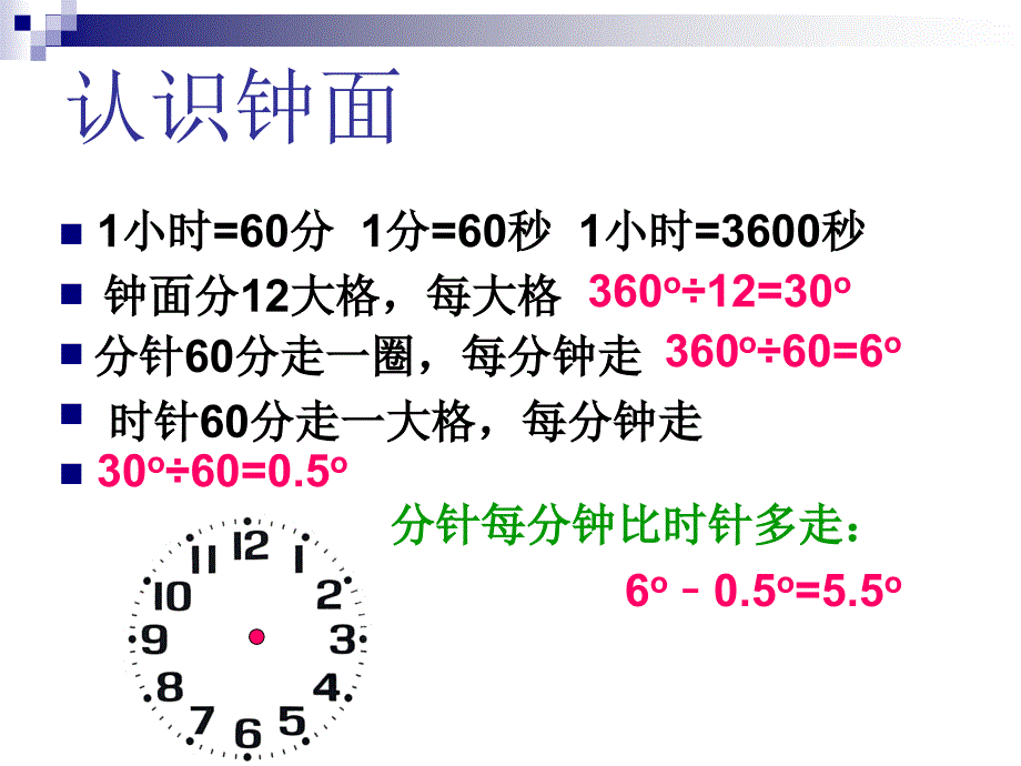 时钟角度问题课件_第1页