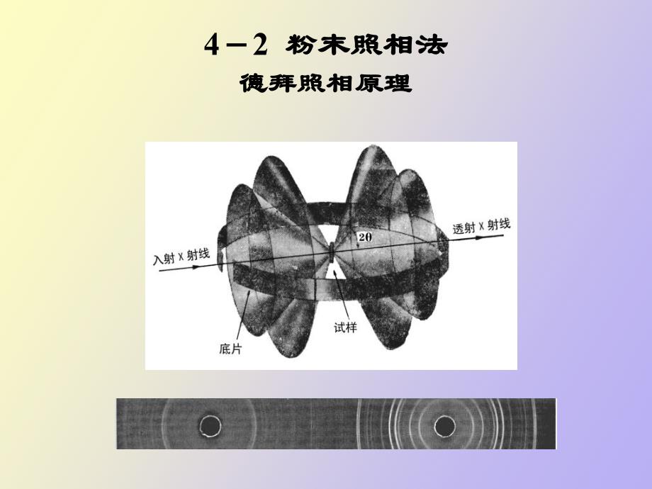 多晶体分析方法_第3页