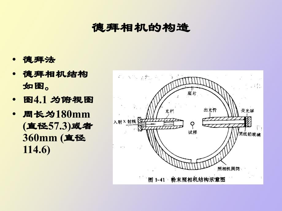 多晶体分析方法_第4页