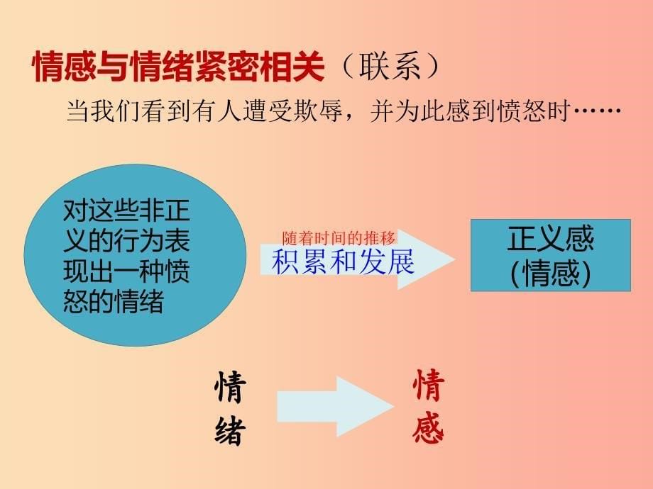 七年级道德与法治下册第二单元做情绪情感的主人第五课品出情感的韵味第1框我们的情感世界课件新人教版.ppt_第5页