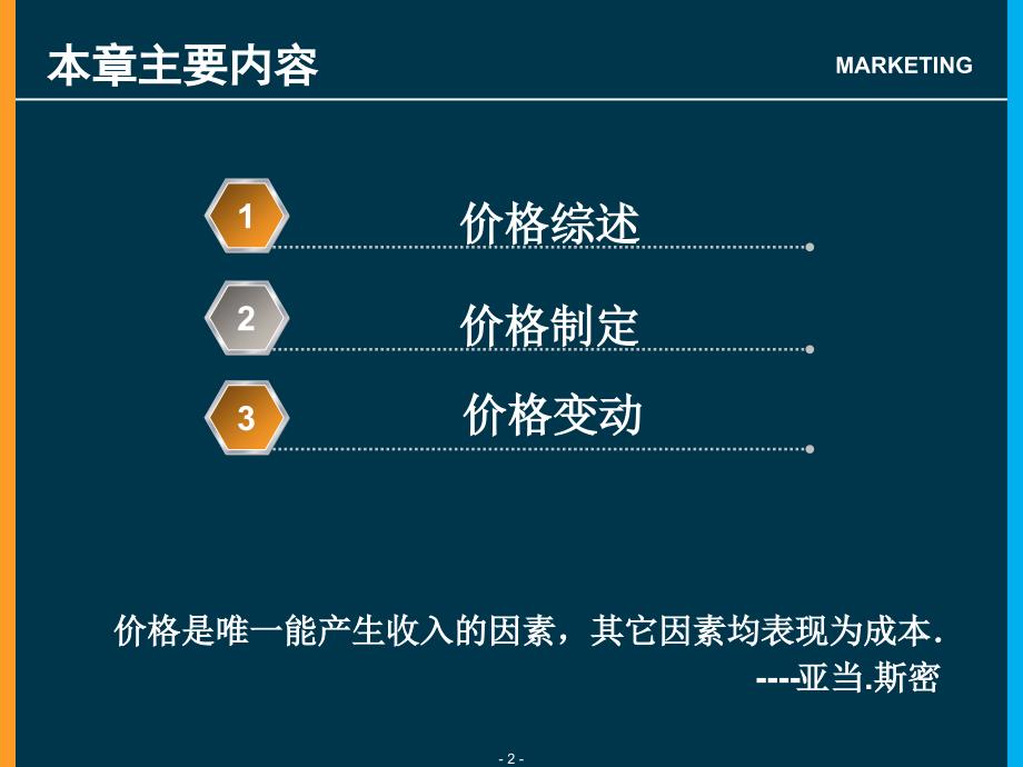 第九章 定价策略新_第2页