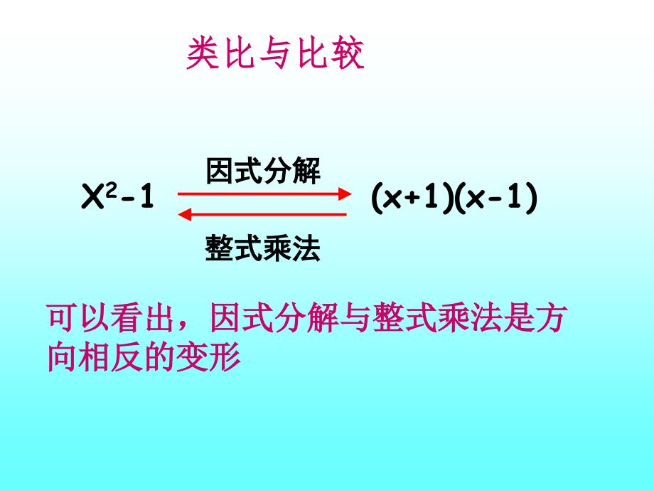 提公因式法分解因式(公开课)课件2_第4页