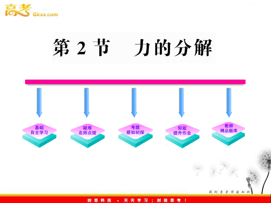 高中物理全程学习方略课件：4.2力的分解（鲁科必修1）_第2页