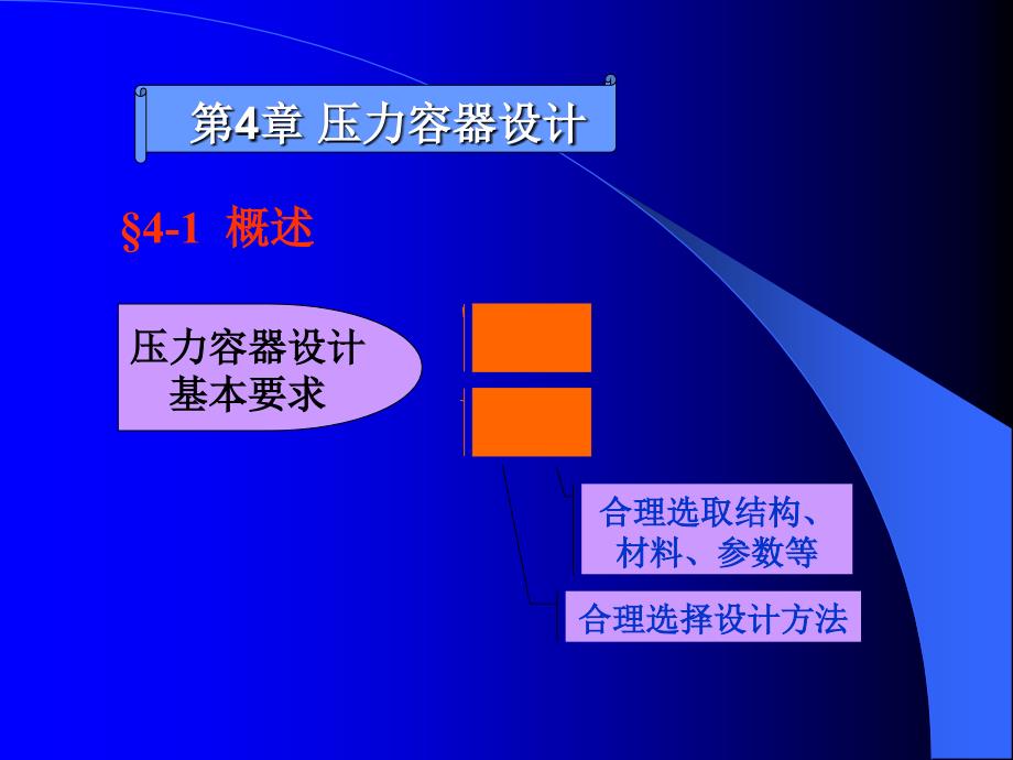 幻灯片1压力容器设计课件_第1页