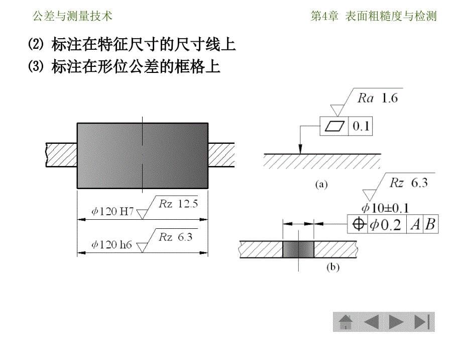 表面粗糙度新国标_第5页