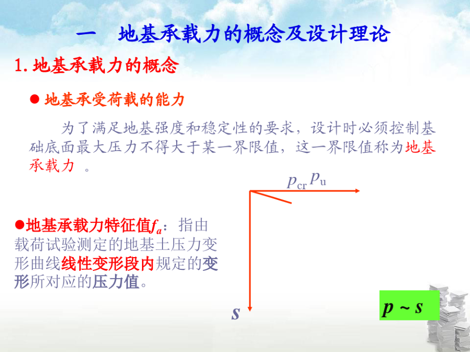 地基基础课件_第2页