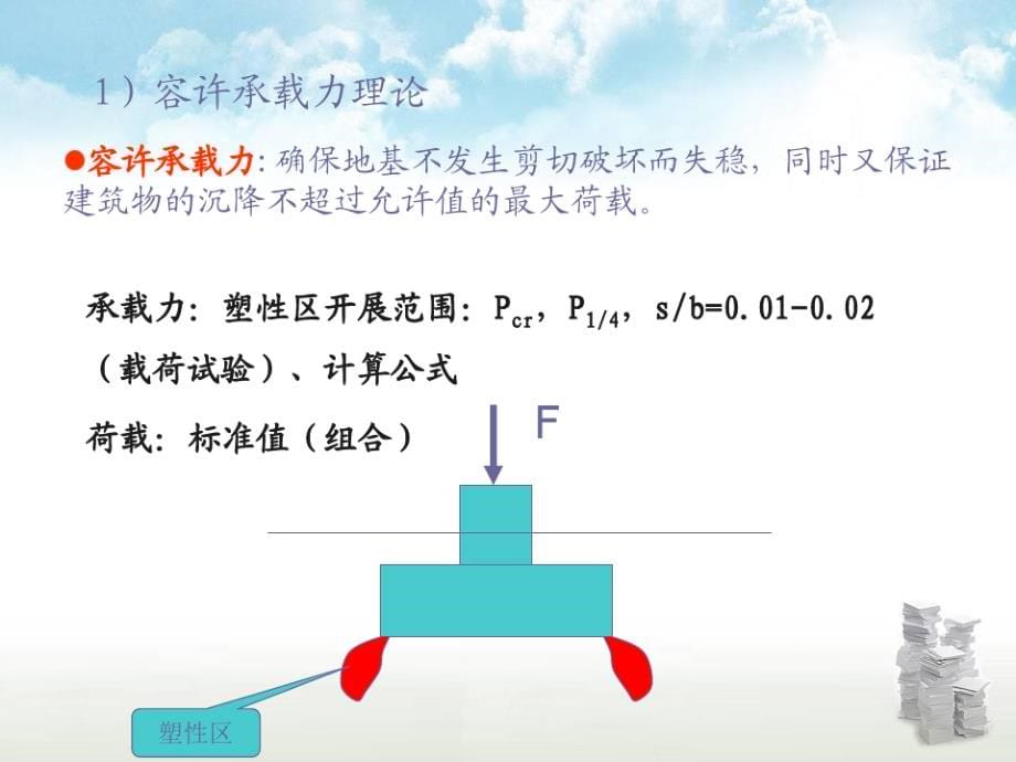 地基基础课件_第5页