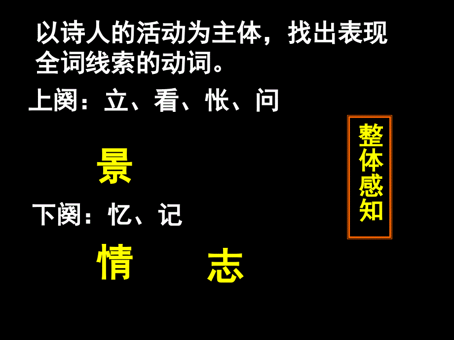 沁园长沙(公开课) 精品教育_第4页