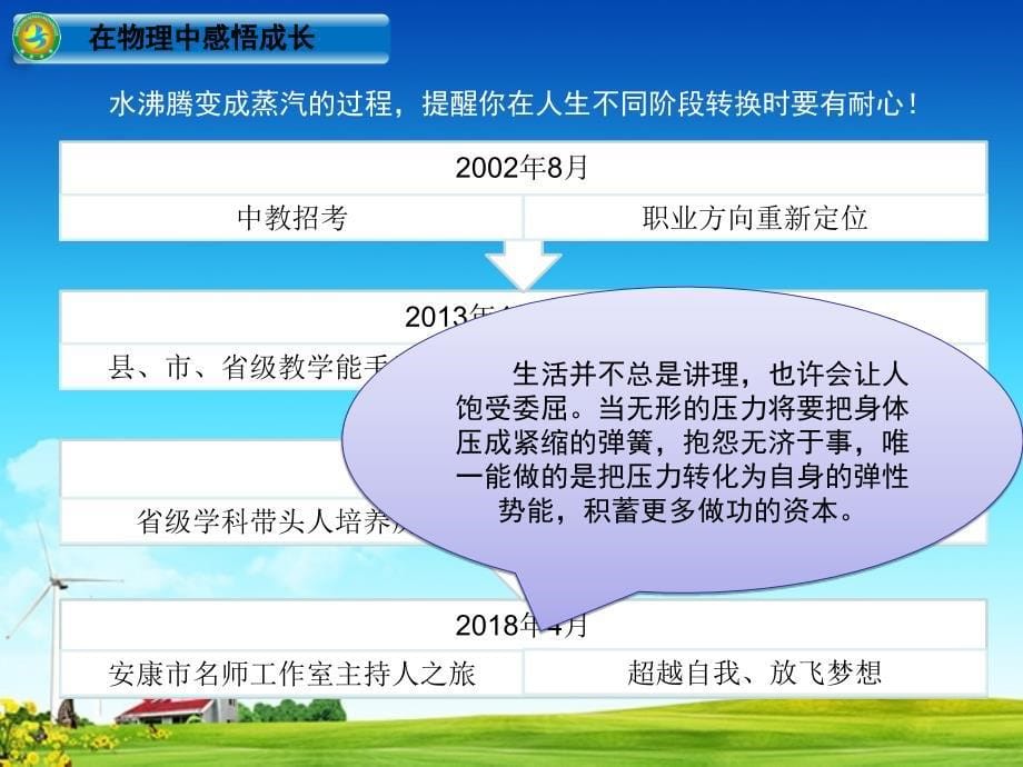 初中物理实验教学_第5页