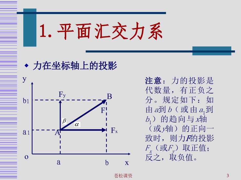 机械基础.平面力系【一类教资】_第3页