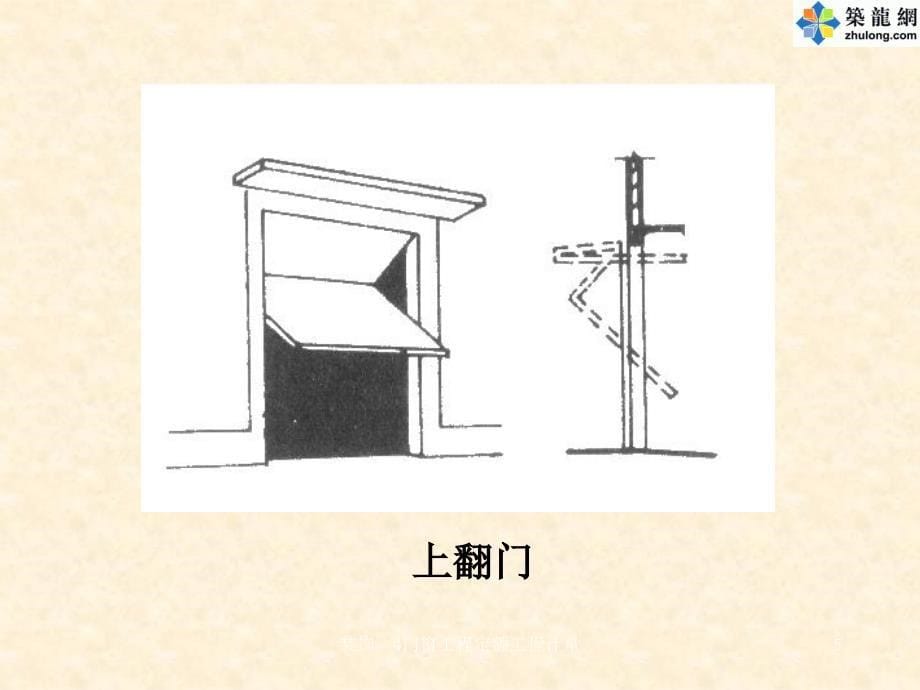 装饰4门窗工程定额工程计量课件_第5页