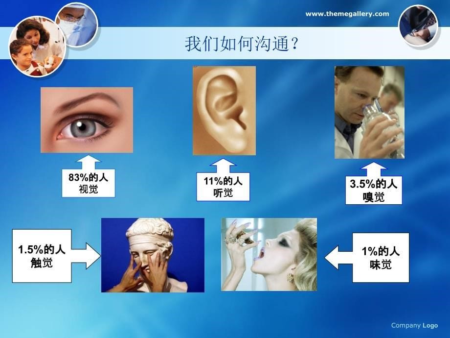 医患的要素与_第5页