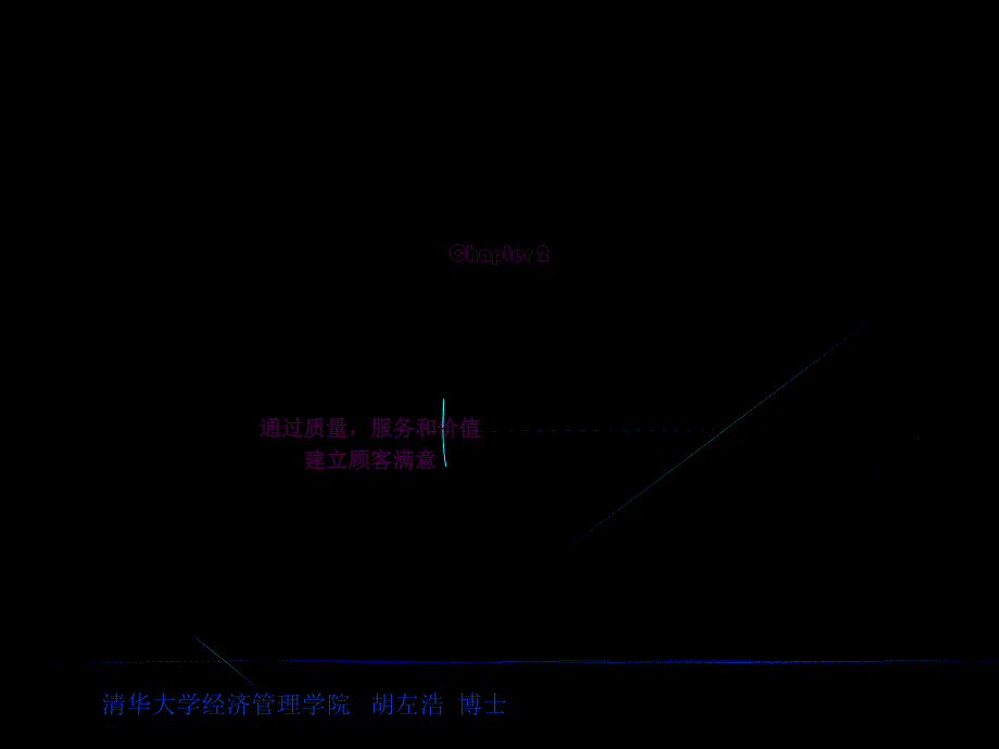 北大光华管理学院的市场营销讲义建立顾客满意ppt课件_第1页