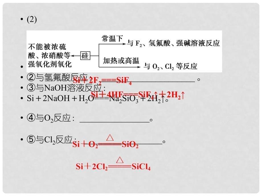 高考化学一轮总复习 第四章 课时1 碳、硅及其化合物课件_第5页