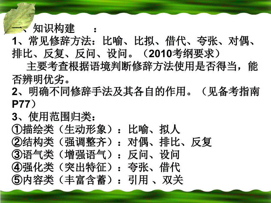 修辞手法作用题型_第2页