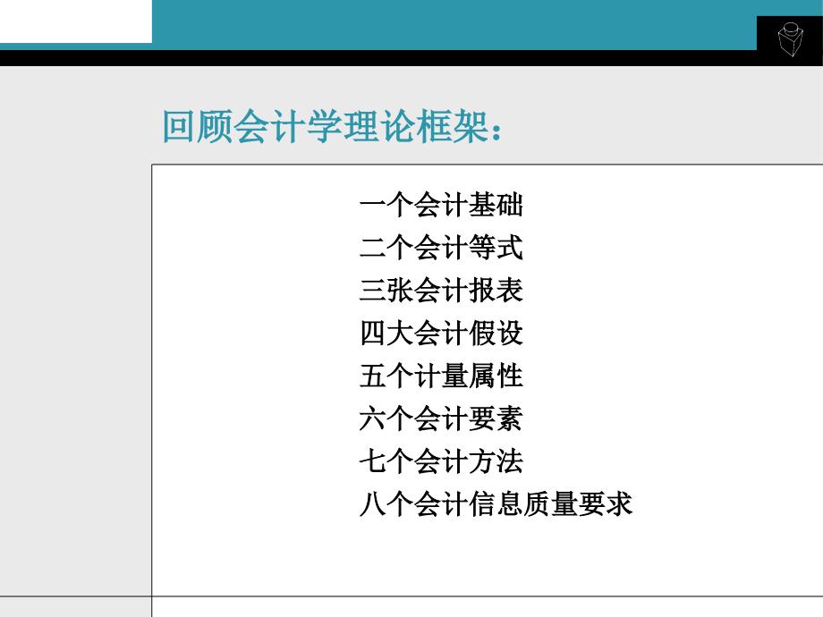 金融企业会计王晓枫课件_第2页