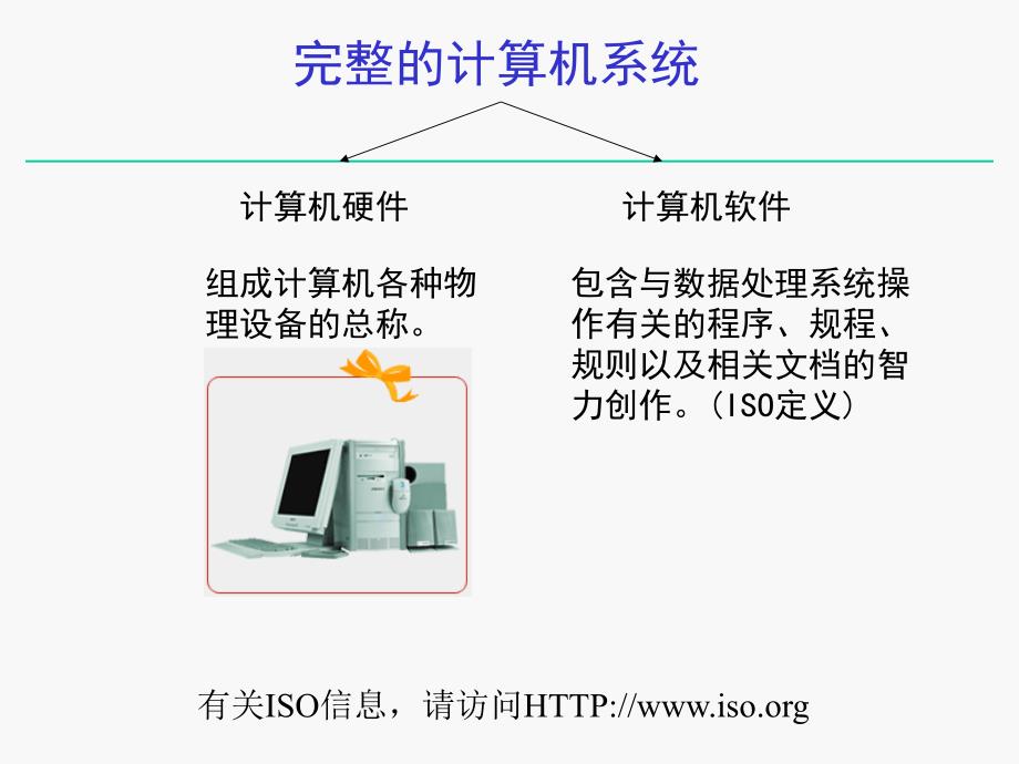 第5章计算机软件_第2页