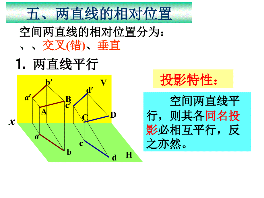 两直线相对位置_第1页