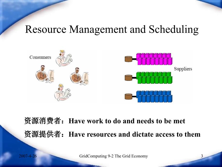 《网格经济学模型》PPT课件_第3页