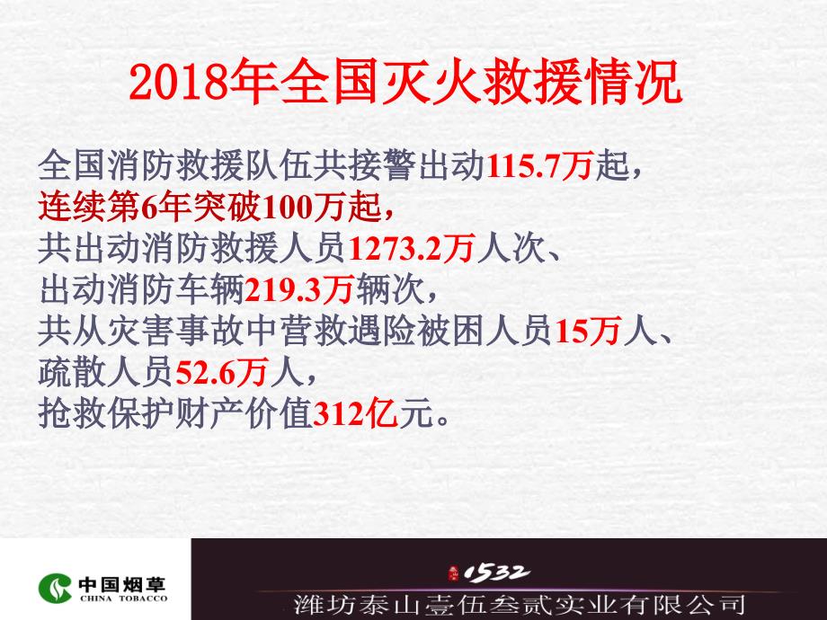 2019消防与用电安全培训ppt课件.ppt_第3页